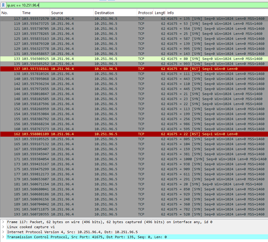 Infected Internal Host Port Scanning
