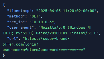 Entered credentials