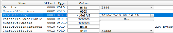 Lab01-01.exe IMAGE_FILE_HEADER values