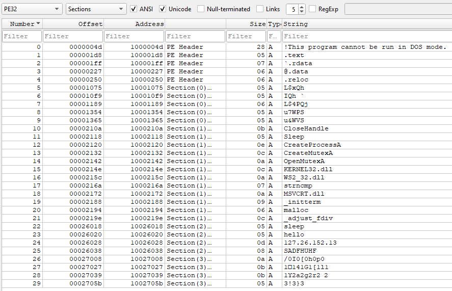 Lab01-01.dll Strings